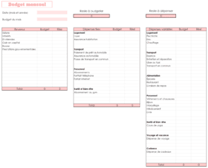 Comment faire un budget sur excel 