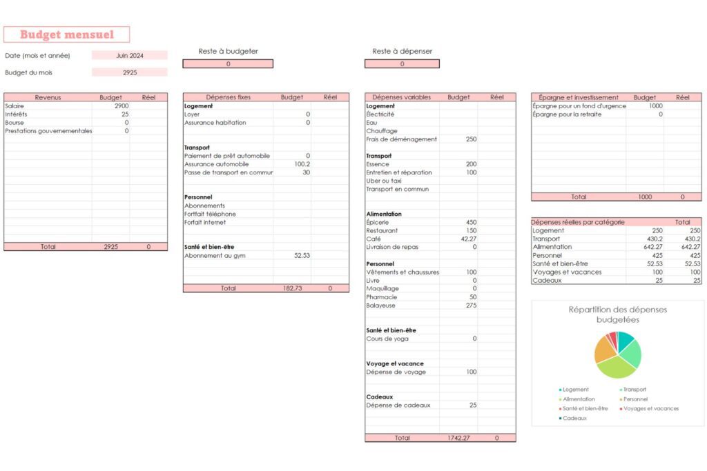 comment faire un budget sur excel